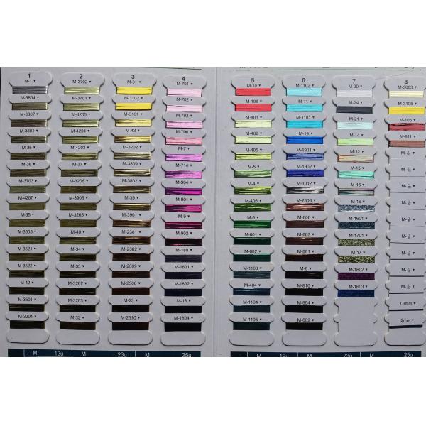 Filamentos de bordado 100% de poliéster 120D de bordado por ordenador