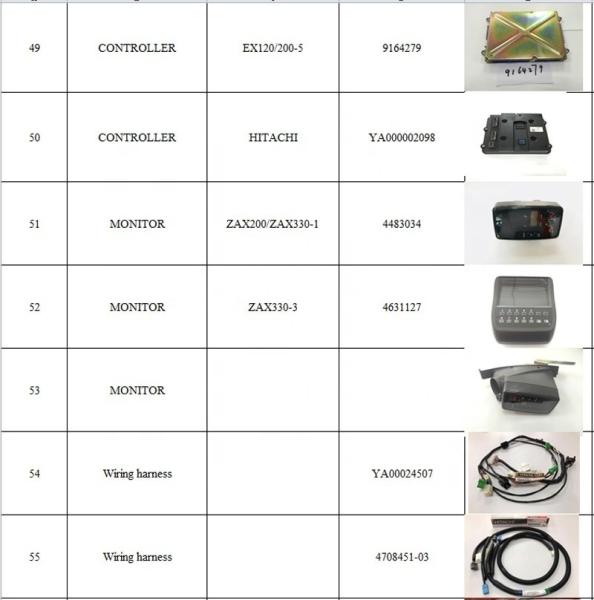 Support OEM ZX330 6HK1 Moteur moteur de démarrage pour pièces de machines de construction 8-98141206-1