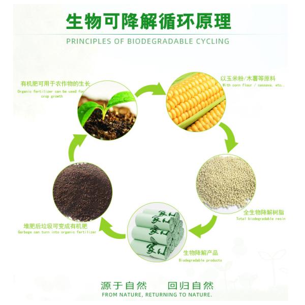 Подгонянные Biodegradable сумки компоста 10L для отхода сада