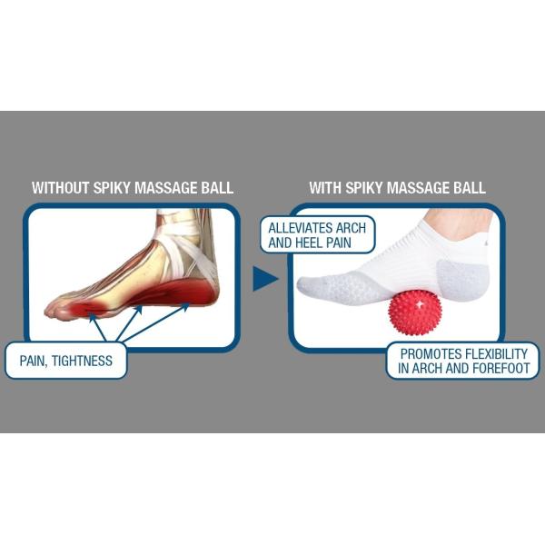 Hard & Soft Combo Spiky Foot Massage Ball For Plantar Fasciitis Exerciser