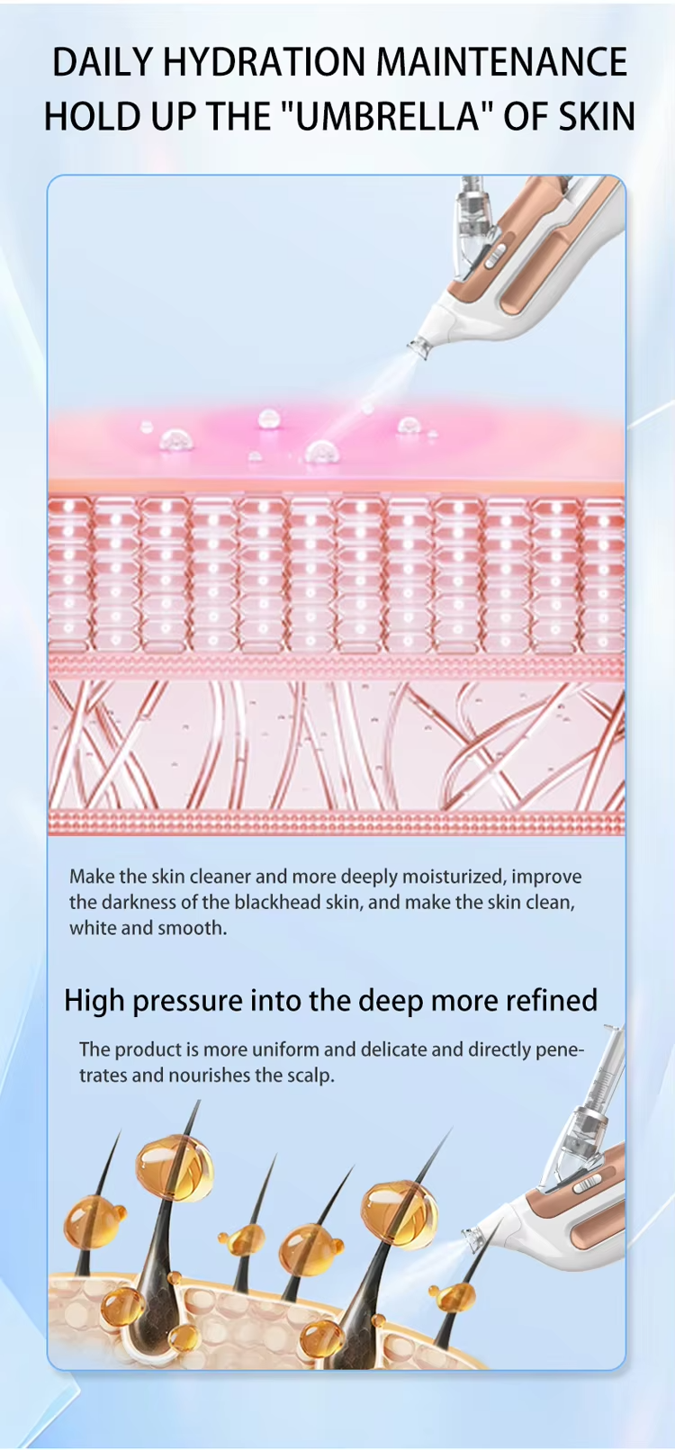 High Pressure Needle Free Mesotherapy Skin Rejuvenation Beauty Machine