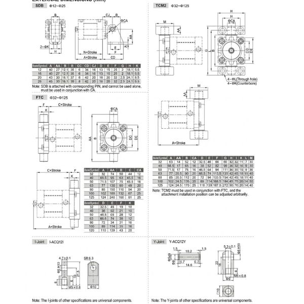 ACE Series Compact Pneumatic Cylinder | ISO 21287 Standard Air Cylinder