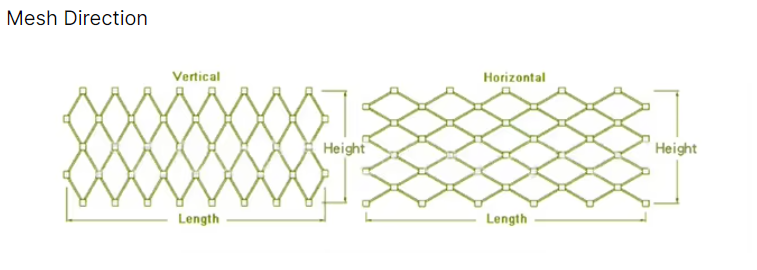 Construction Perimeter Safety Netting For Debris Containment Worker Protection