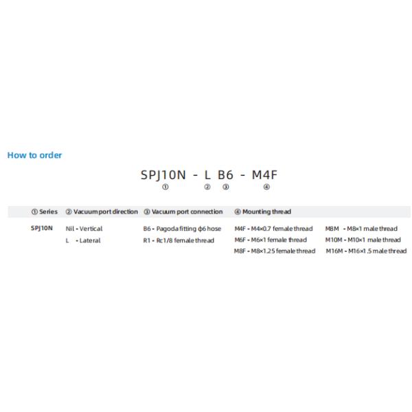Coupe d'aspiration de la série SPJ