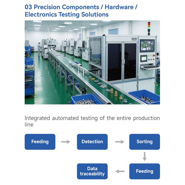 Fully automatic rotary hanging inspection machine
