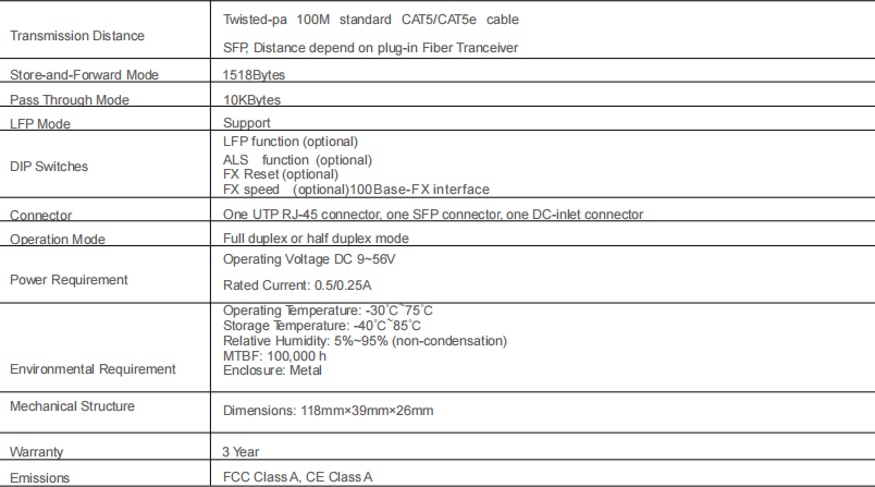 Mini Industrial 10/100/1000Base-TX to 100/1000Base-FX