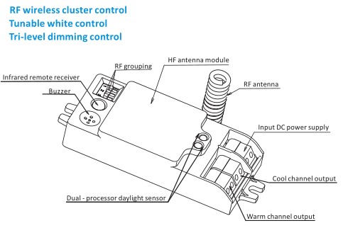 FSK 915MHz 50m RF Wireless Cluster 12V Microwave Sensor