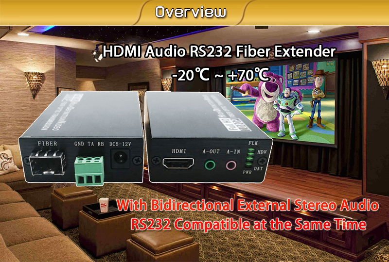 E- Связь HDMI над режимом аудио данным по RS232 канала наполнителя 1 оптического волокна одиночным