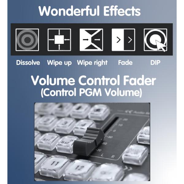 Flexível câmera portátil Painel de comutação de vídeo para streaming ao vivo ODM