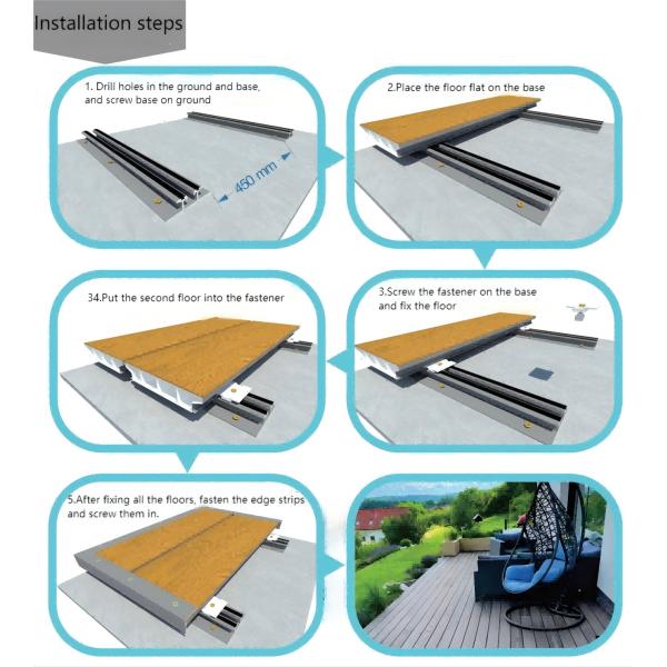 Plancher en alliage d'aluminium revêtu de TPE résistant au glissement et durable