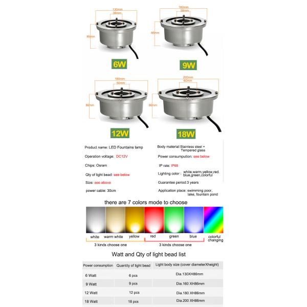 LED Fountain light underwater light fish pond light waterscape light waterproof spot light colorful landscape light