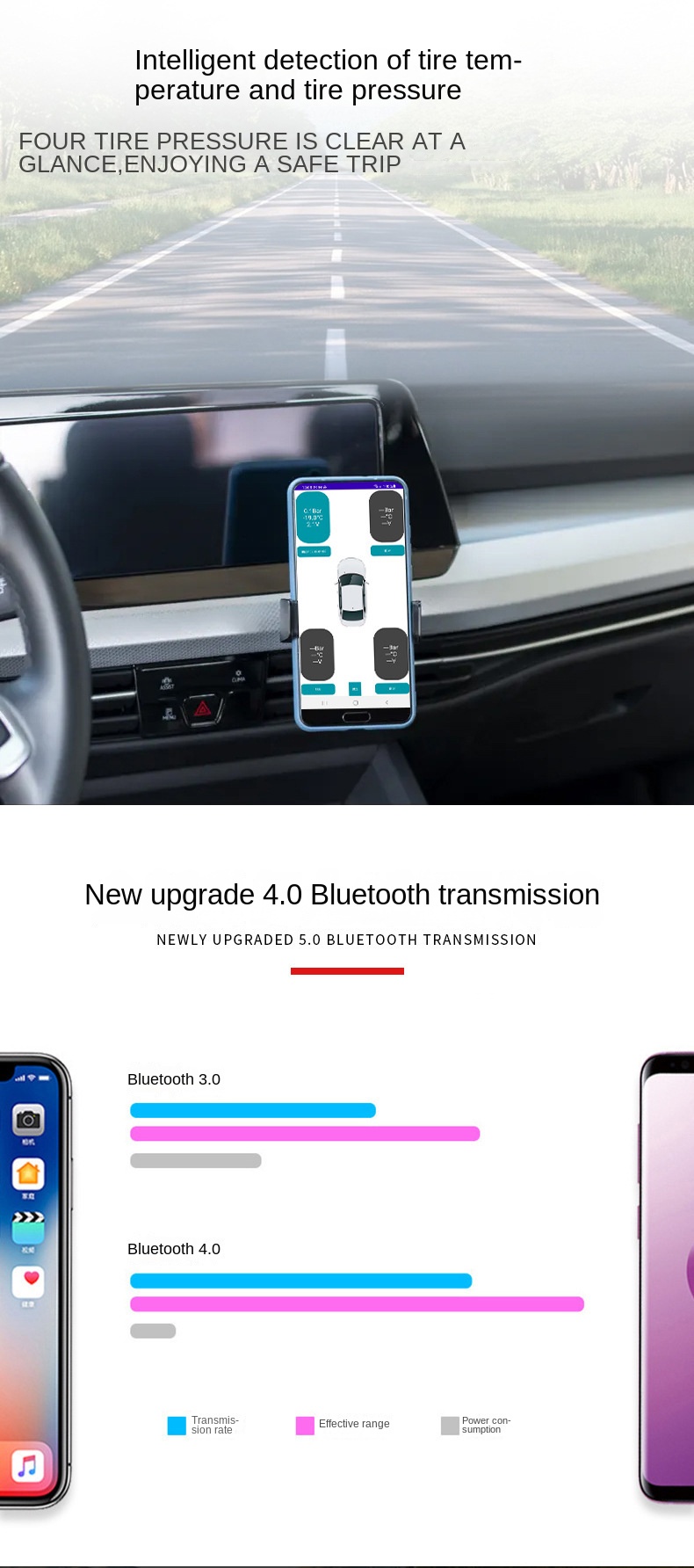 New Condition JINYUNSHENG OE 2.5 External Mobile Phone Wireless for Version Two-Wheel Motorcycle Car Smart Tire Pressure