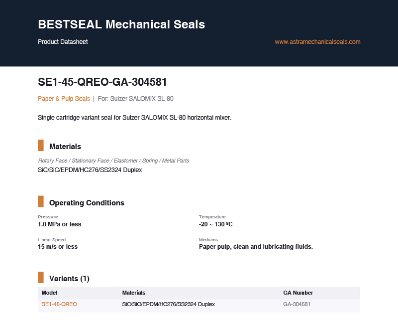 John Crane SE1-45-QREO-GA-304581 Cartridge Mechanical Seal for Sulzer Pumps