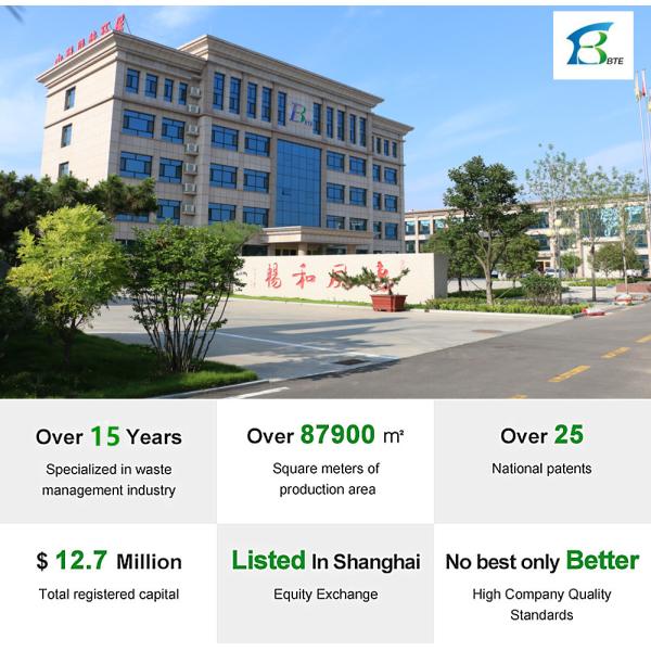 Видеосюжет Исходящая инспекция MBR Оборудование для очистки сточных вод с биологической обработкой