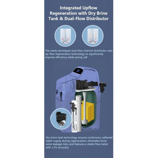 Compact Whole House Automatic Water Softener With Dual-Flow Regeneration System