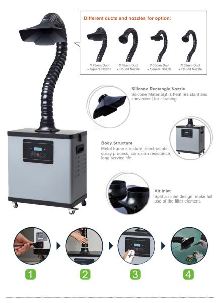 A solda industrial da soldadura Fumes C.A. 80W do extrator/comedor de fumo 110V~220V