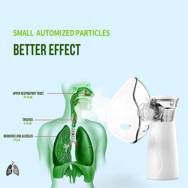 Ultrasonic Homecare Health Equipment Compact Handheld Adult Children Portable Mesh Nebulizer