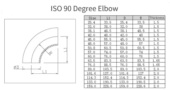 1D 1.5D 3D 90 Degree Stainless Steel Bends Pipe Connector SS304 Welding