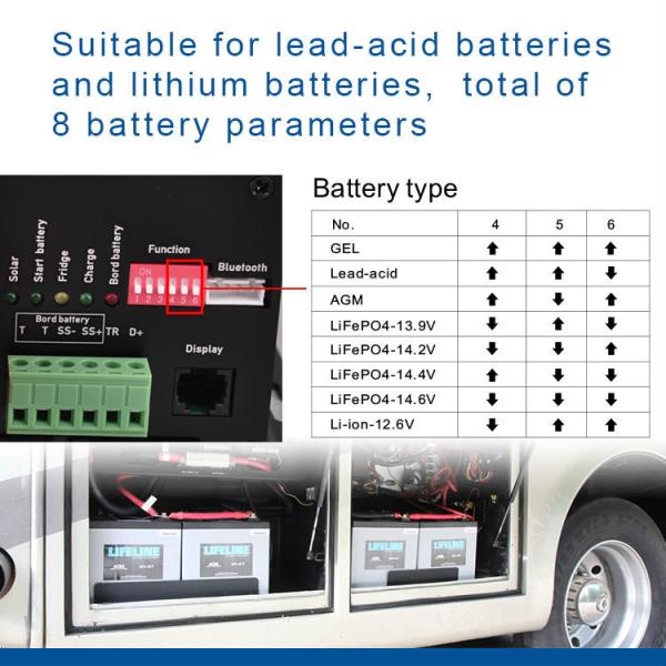 Vehicle DC/DC alternator charger Solar Panel MPPT DUO input for RVs