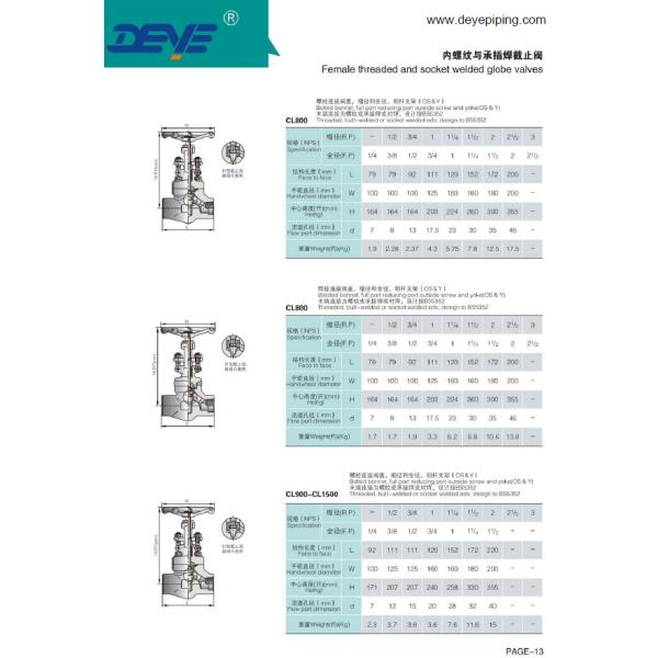 A105N Forged Steel Oil Gas Valve PSB Globe Valve With 800lbs GVF-001500-N