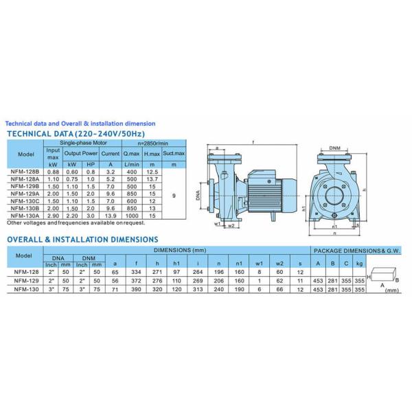 2 HP flujos centrífugos de la bomba de agua de 1,5 kilovatios altos para el drenaje/la irrigación que cultiva un huerto