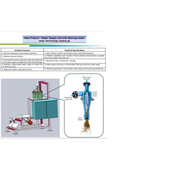 Heavy Duty Elastomeric Polymer Oil Deflector Customization Rotary Seals
