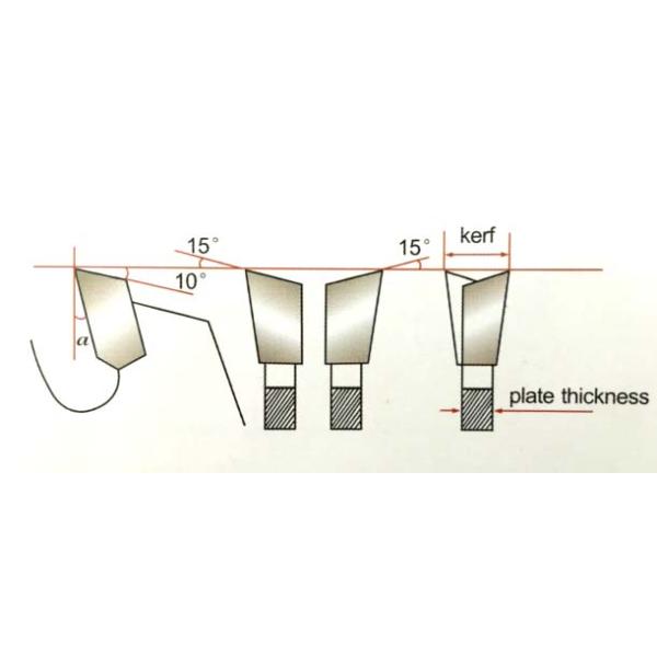 лезвие вырезывания древесины 350мм, 14 дюйма увидело лезвие, лезвие круглой пилы для древесины