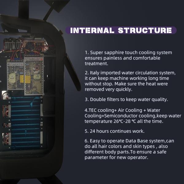 Alma Soprano Ice Titanium 808nm Диодный лазерный эпилятор 10HZ 3500W