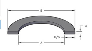 BRTN Split Hydraulic Cup Seals Nylon Loaded U Cup Seals BRT For O Ring