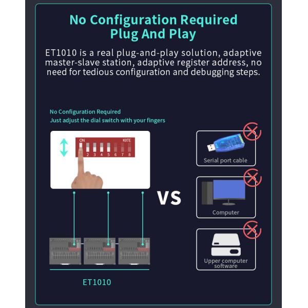 Модуль IO протокола MODBUS RTU промышленный удаленный с входным сигналом 4 реле и выходом 4 реле