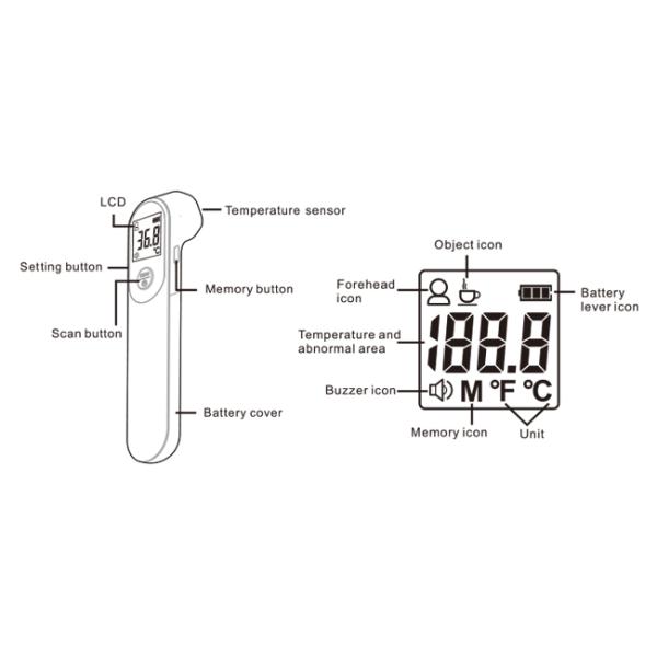 PP 73g No Contact Thermometer Medical Grade ISO13485