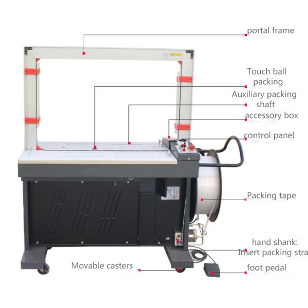 Design Automatic Strapping Machine with Independent Transformer and 220v Voltage