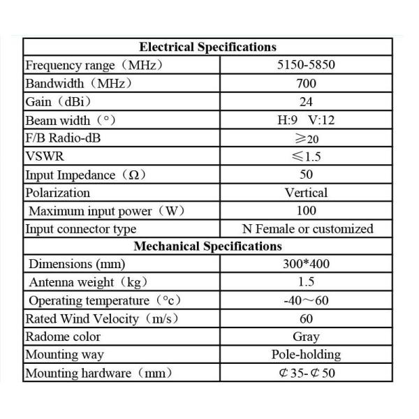 Maximum Input Power of 100W 5.8GHz Signal Amplification Antenna with 50 Ohm Impedance