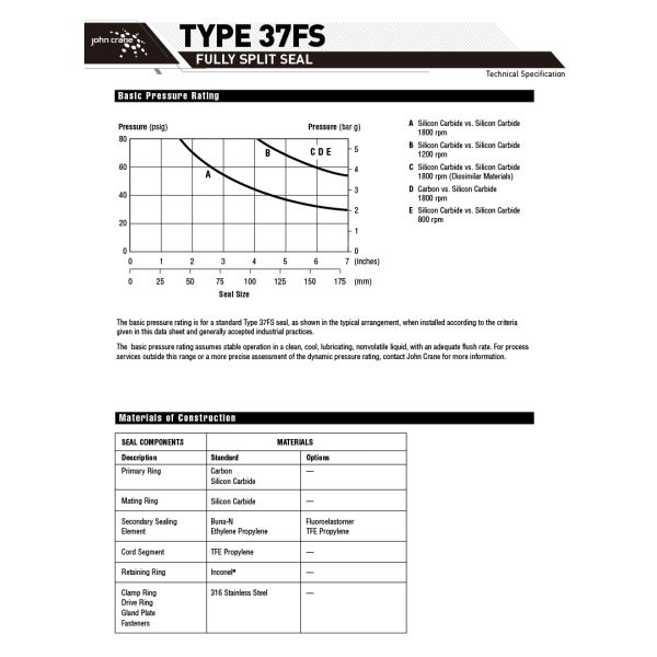 John Crane Type 37FS Split Mechanical Seals for Agitators Mixers Pumps