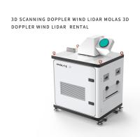 los 30m 3d que exploran el alquiler de los Molas 3d del Lidar de la velocidad del viento de Doppler