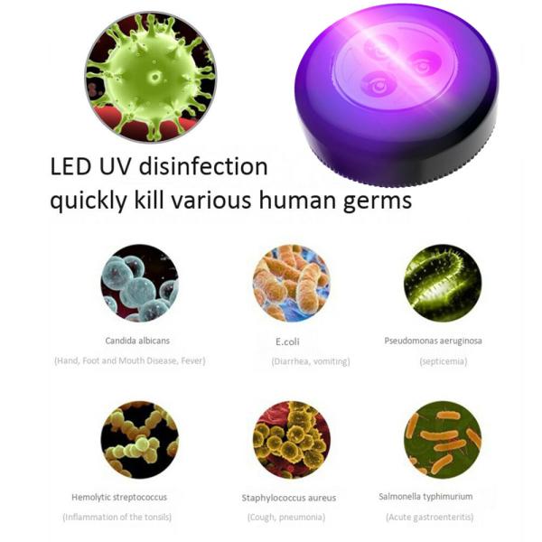 2020 Portable Car Mini UVC Sterilizing lamp sterilizer uvc lamp disinfection