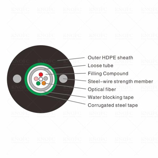 GYXTW Armoured Cable 12core Single Mode Overhead Armored Optic Fiber Cable