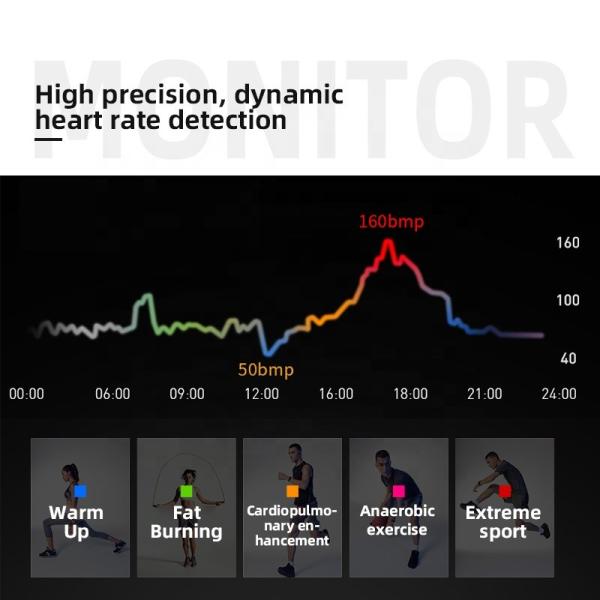 1.3 Inches Display Smart Positioning Watches