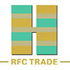 Richfound Global Limited