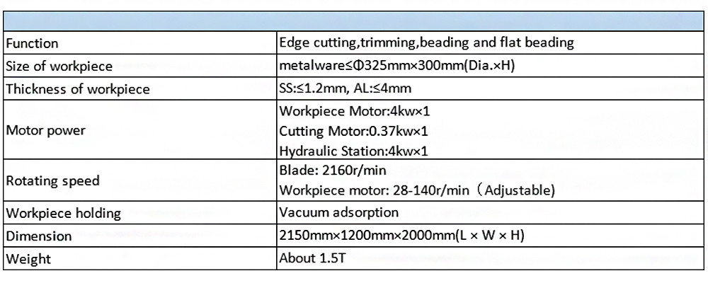 машина утески края 220V для отбортовывать вырезывания края Посуда металла нержавеющей стали
