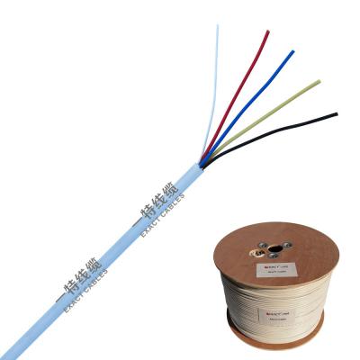 Cabos precisos 2x0.22mm2 Cable de alarme CPR Eca