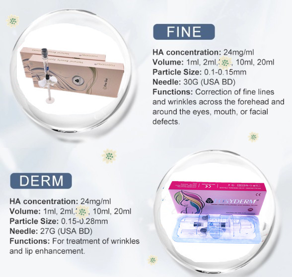 Уход за лицом заполнителя морщинки глаза Hyaluronic кисловочный дермальный сморщивает заполнитель впрыски