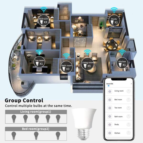 2835SMD LED Chip Wi-Fi RGB LED Bulb with Tuya App Control and Dimmable Function