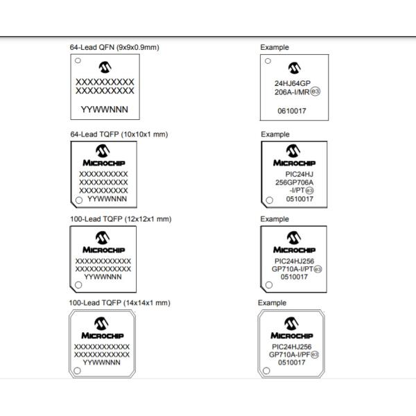 Интегральная схемаа IC архитектуры PIC24HJ64GP510A-E/PT PIC24H сильные 16 сдержанная