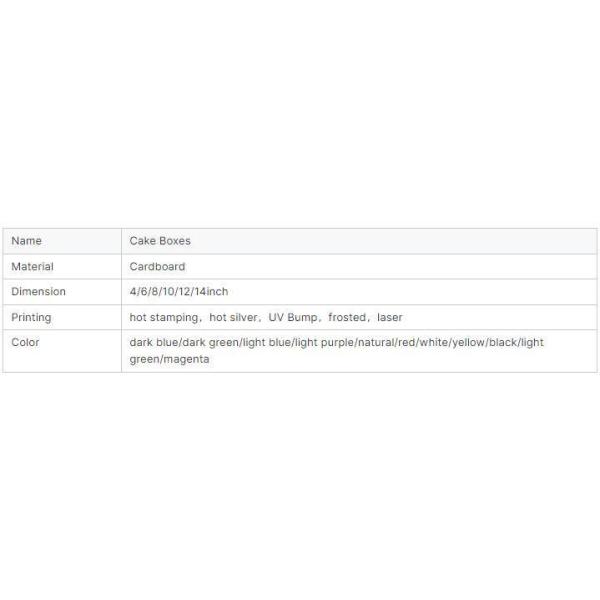 Initial Payment Personalized Acrylic Happy Birthday Cake Box with Custom Logo Design