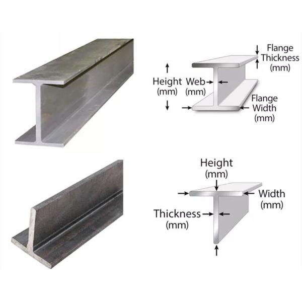 304 316 стальная балка h толщины 6mm сети h луча утюга ASTM AISI h стальных