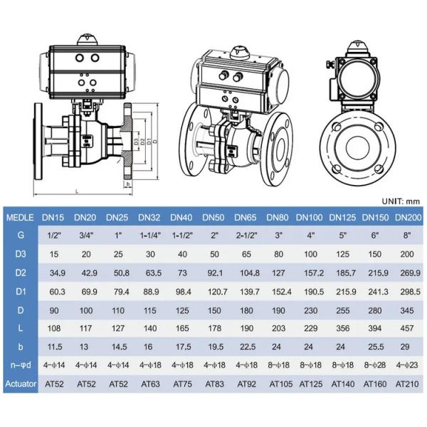 Стандартный пневматический WCB углеродистая сталь dn50 pn16 фланцевый шаровой клапан для индивидуальной поддержки