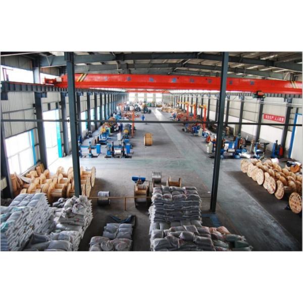 Luoyang Sanwu Cable Co., Ltd.,