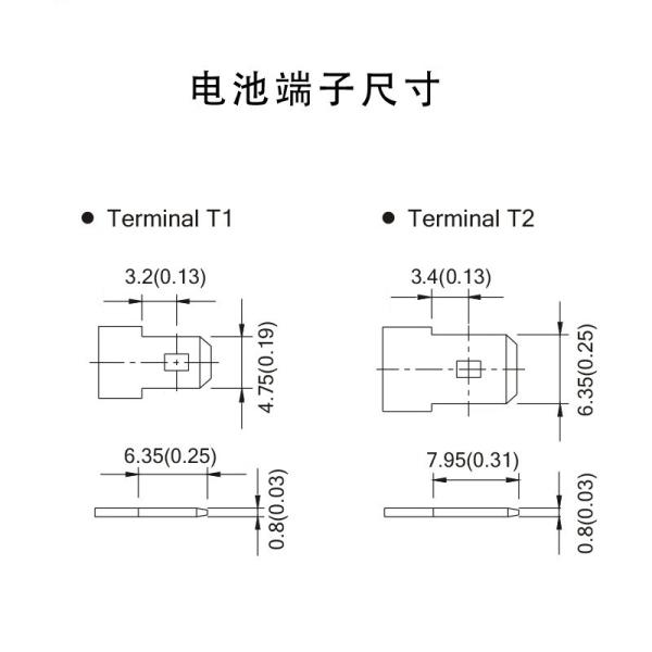 Utilisation à haut débit Batterie BB 12V 5,3Ah HR5,8-12