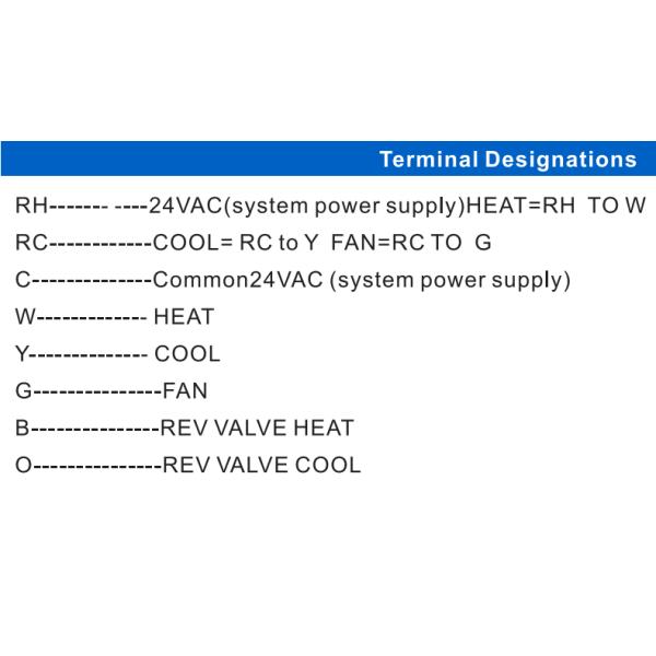 Riseem LCD Digital 24V 1 Heat 1 Cool Кондиционер непрограммируемый домашний термостат для HVAC с датчиком NTC